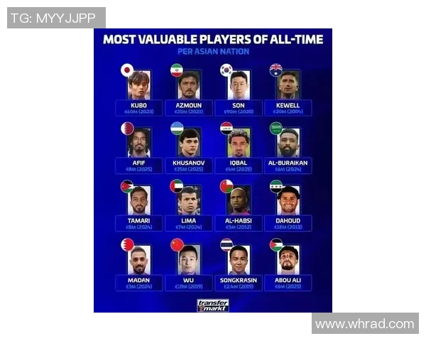 百大封神足球球星揭晓全球最具影响力球员名单排名分析 百大封神足球球星揭晓全球最具影响力球员名单排名分析