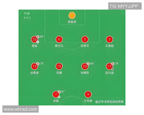 足球场球员位置全解析不同战术布局下的角色与职责细解